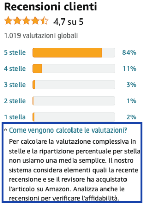 Come Amazon calcola le recensioni