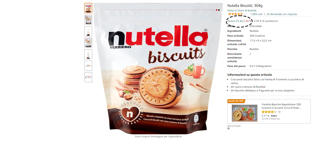 buy box amazon che cos'è